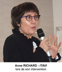 Anne RICHARD